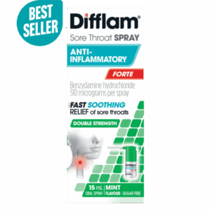 Difflam Sore Throat Spray Anti-Inflammatory Forte